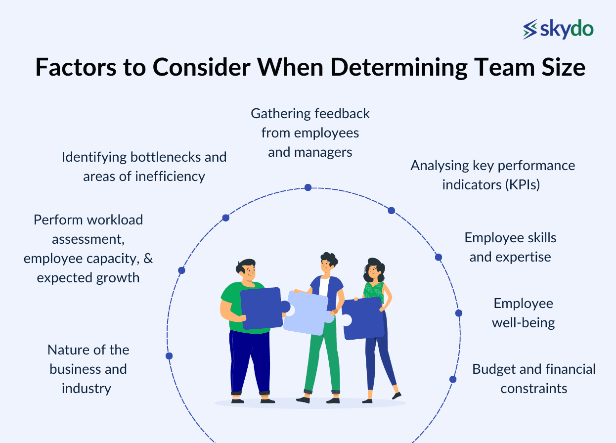 Factors to Consider When Determining Team Size
