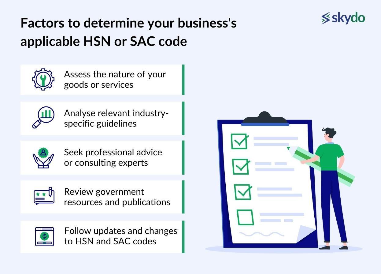 factors to determine your business's applicable HSN or SAC code.