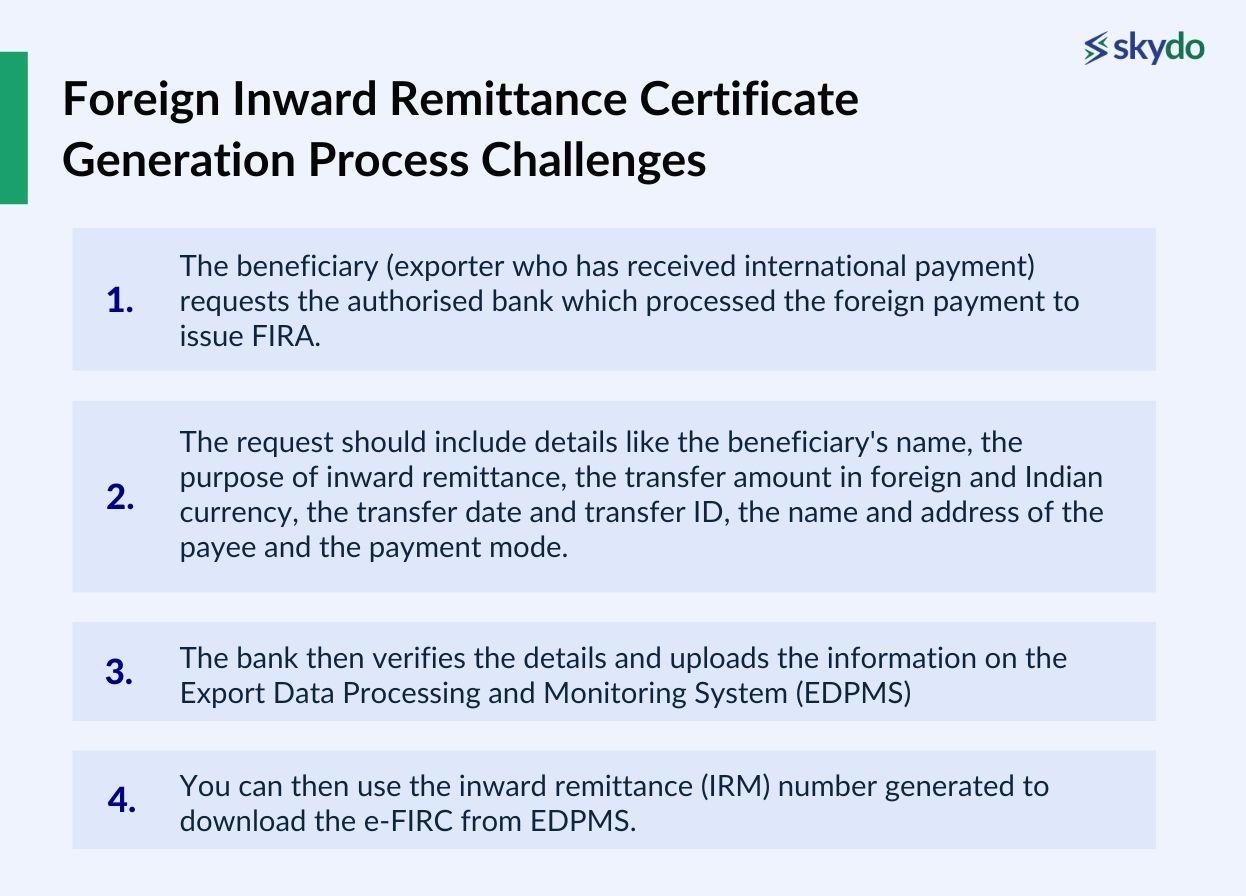 foreign inward remittance certificate generation process challenges