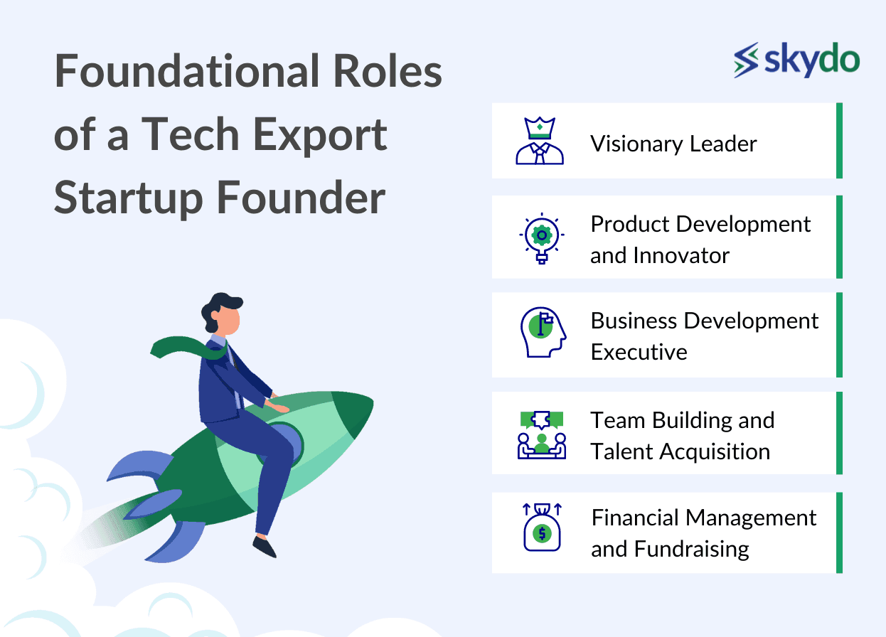Foundational Roles of a Tech Export Startup Founder