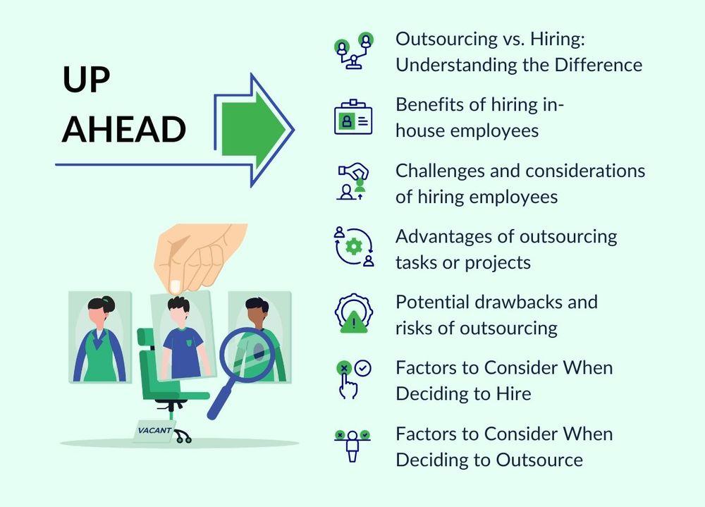 When to Hire vs. When to Outsource