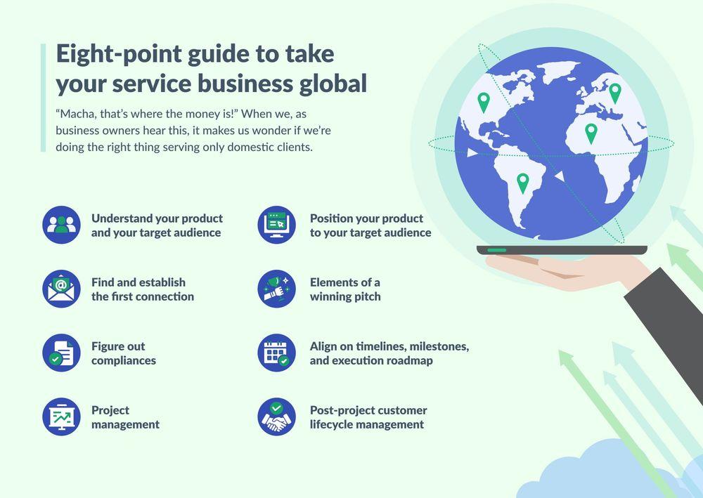 Eight-Point Guide to Take Your Service Business Global
