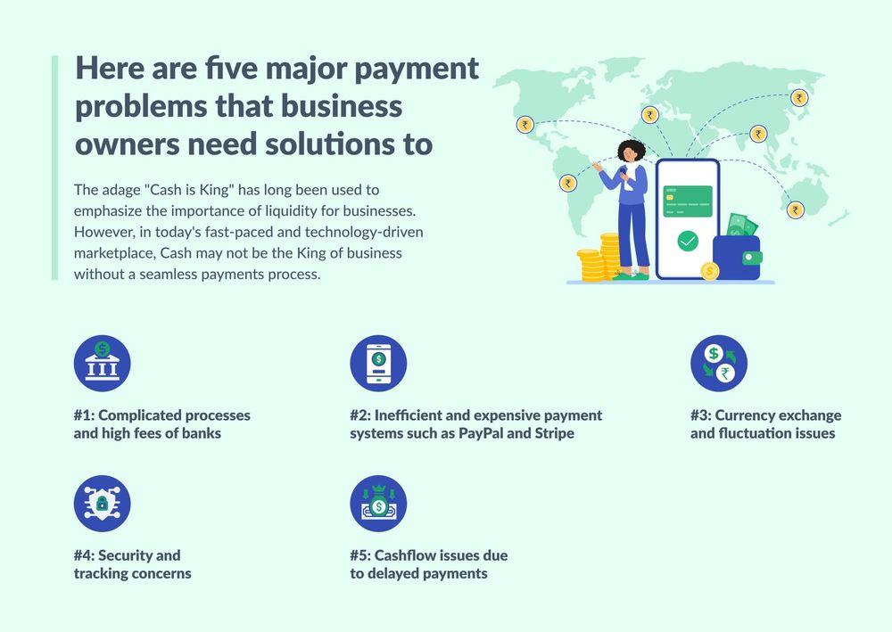 Here Are Five Major Payment Problems That Business Owners Need Solutions To