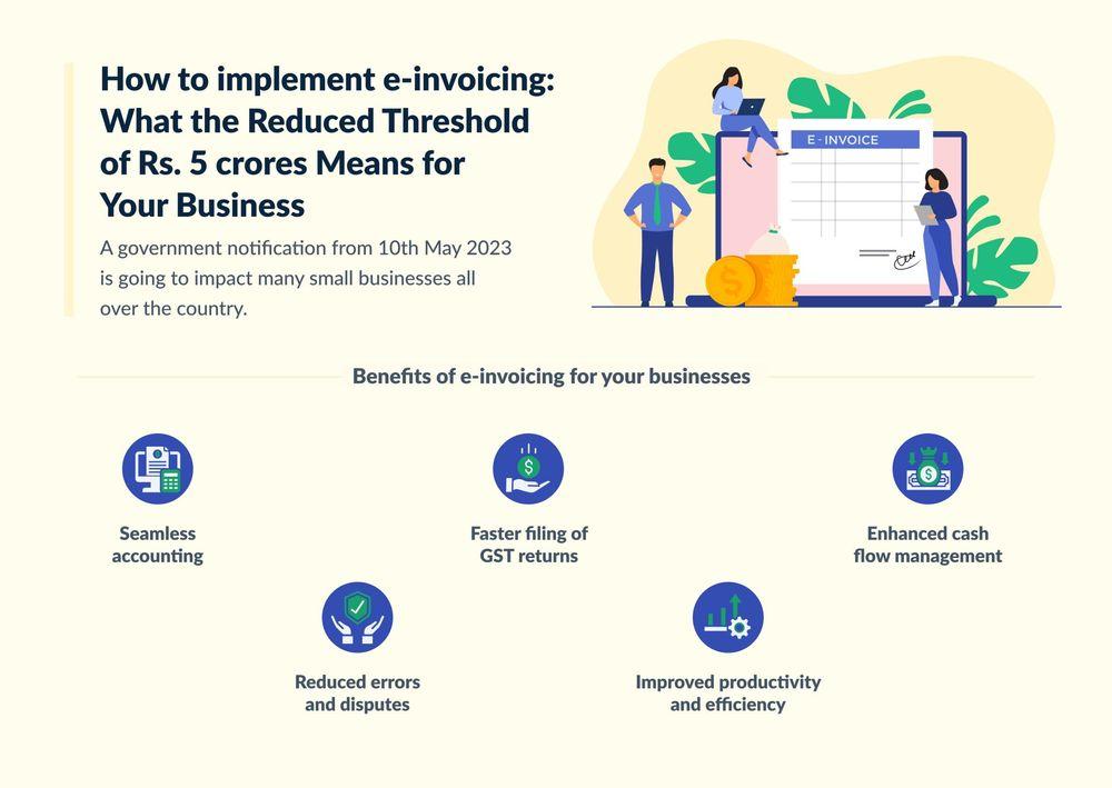 How to implement e-invoicing: What the Reduced Threshold of Rs. 5 crores Means for Your Business