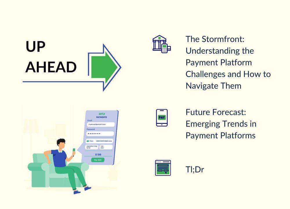 Navigating Payment Platform Headwinds to Stormproof Your Business Cover