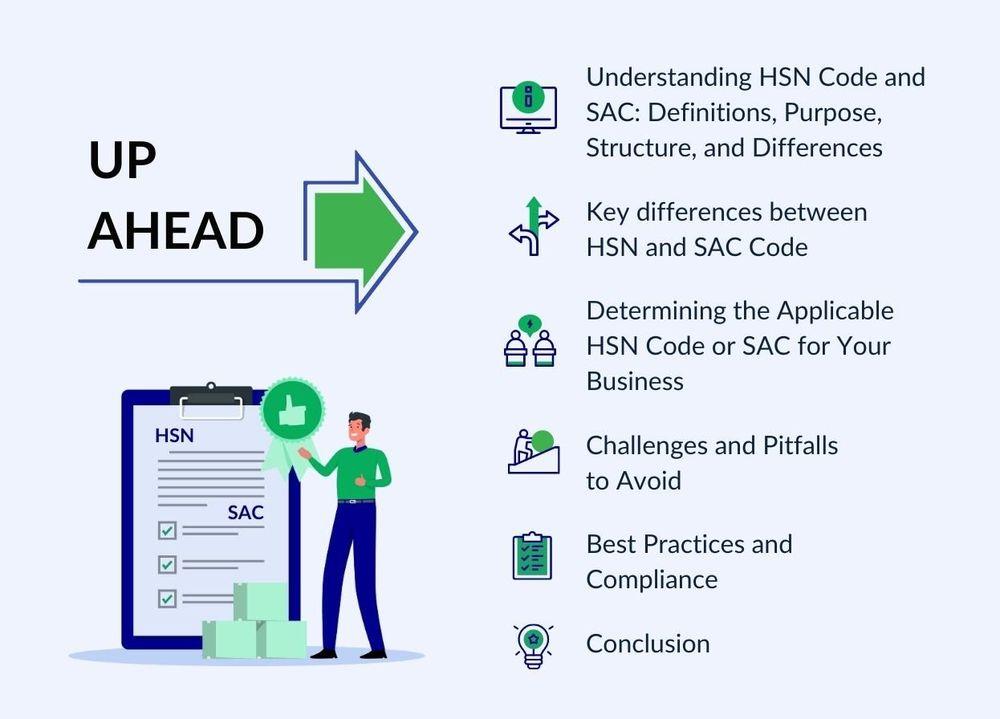 Streamlining Business Compliance: Finding the Appropriate HSN Code or SAC