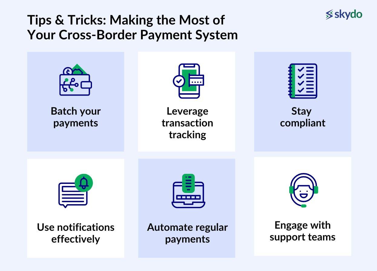 Making the Most of Your Cross-Border Payment System