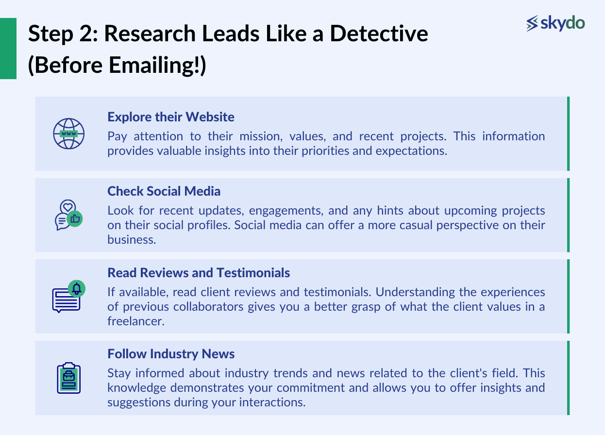 methods to conduct deep research