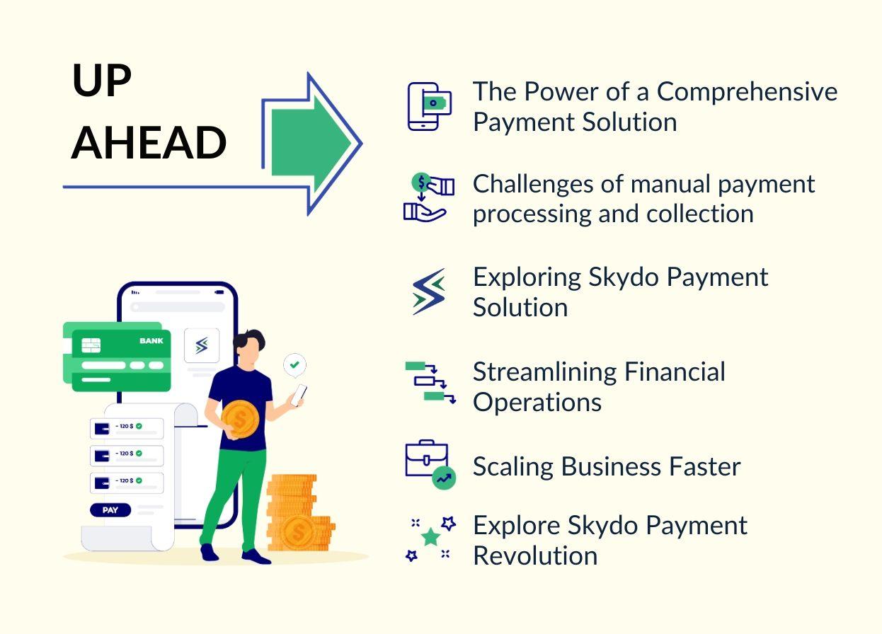 Sell Higher, Scale Faster With Skydo Payment Solution