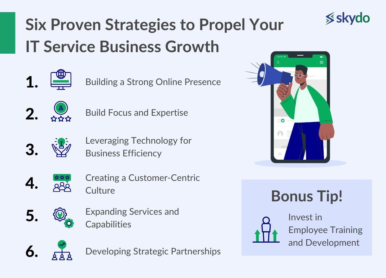 Six Proven Strategies to Propel Your IT Service Business Growth-1