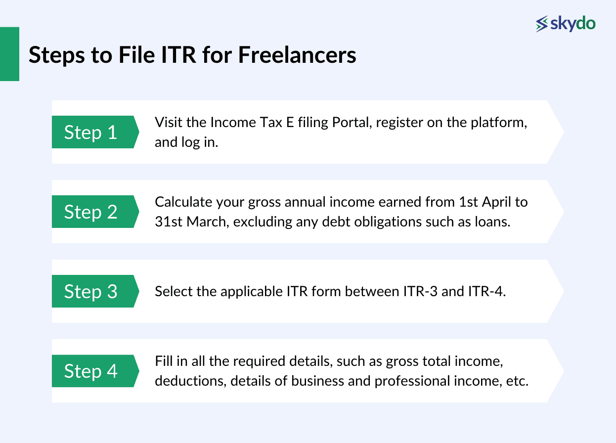 steps to file ITR for freelancers in India
