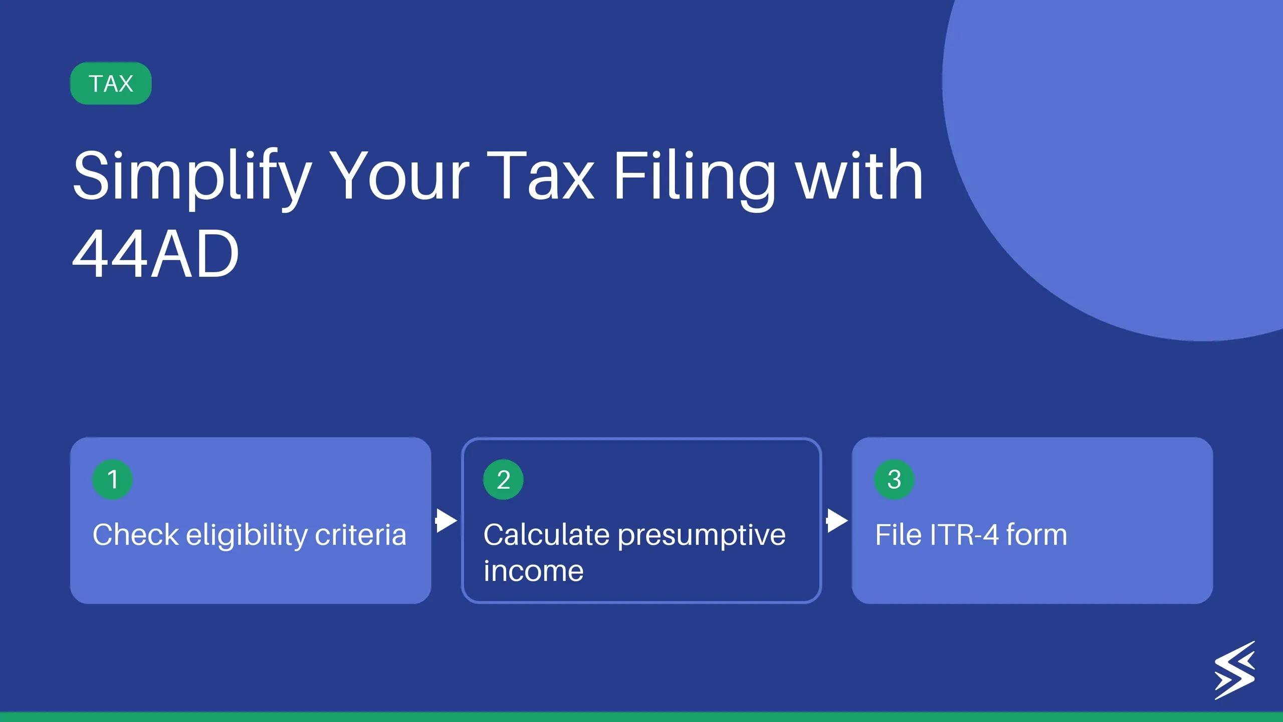 44AD of Income Tax Act (2026) Presumptive Tax Scheme for Small Businesses