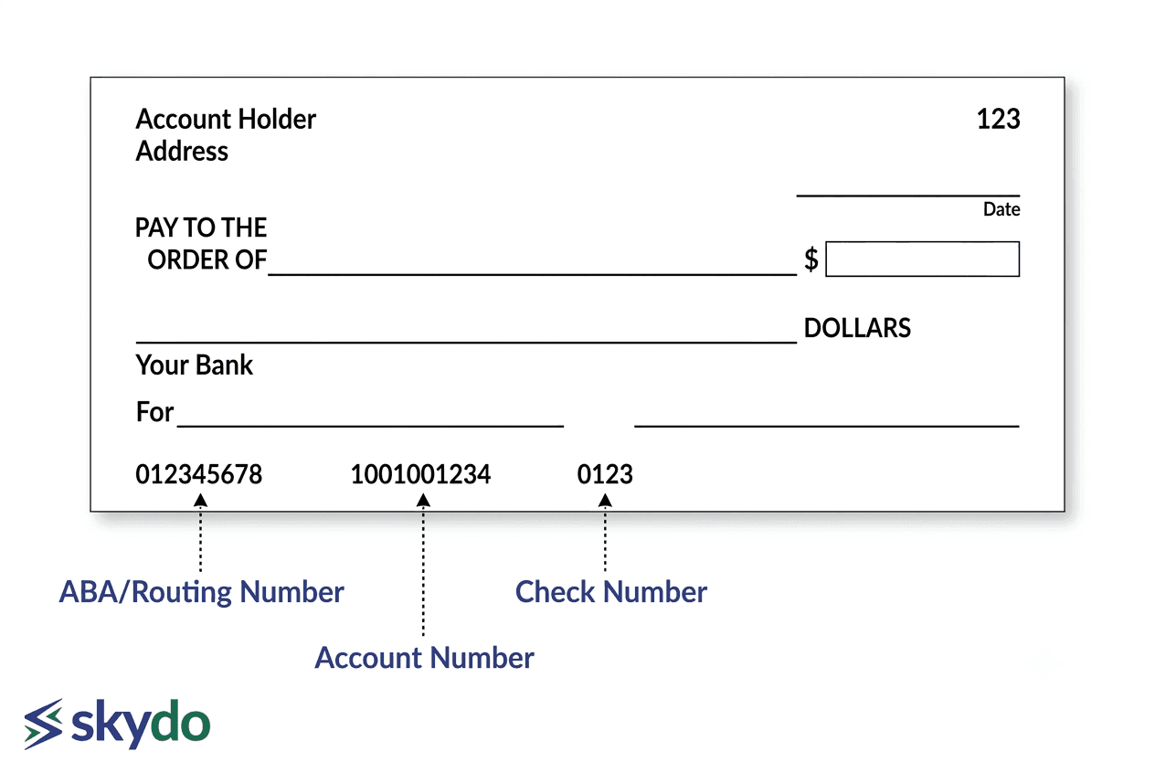 Bank routing number