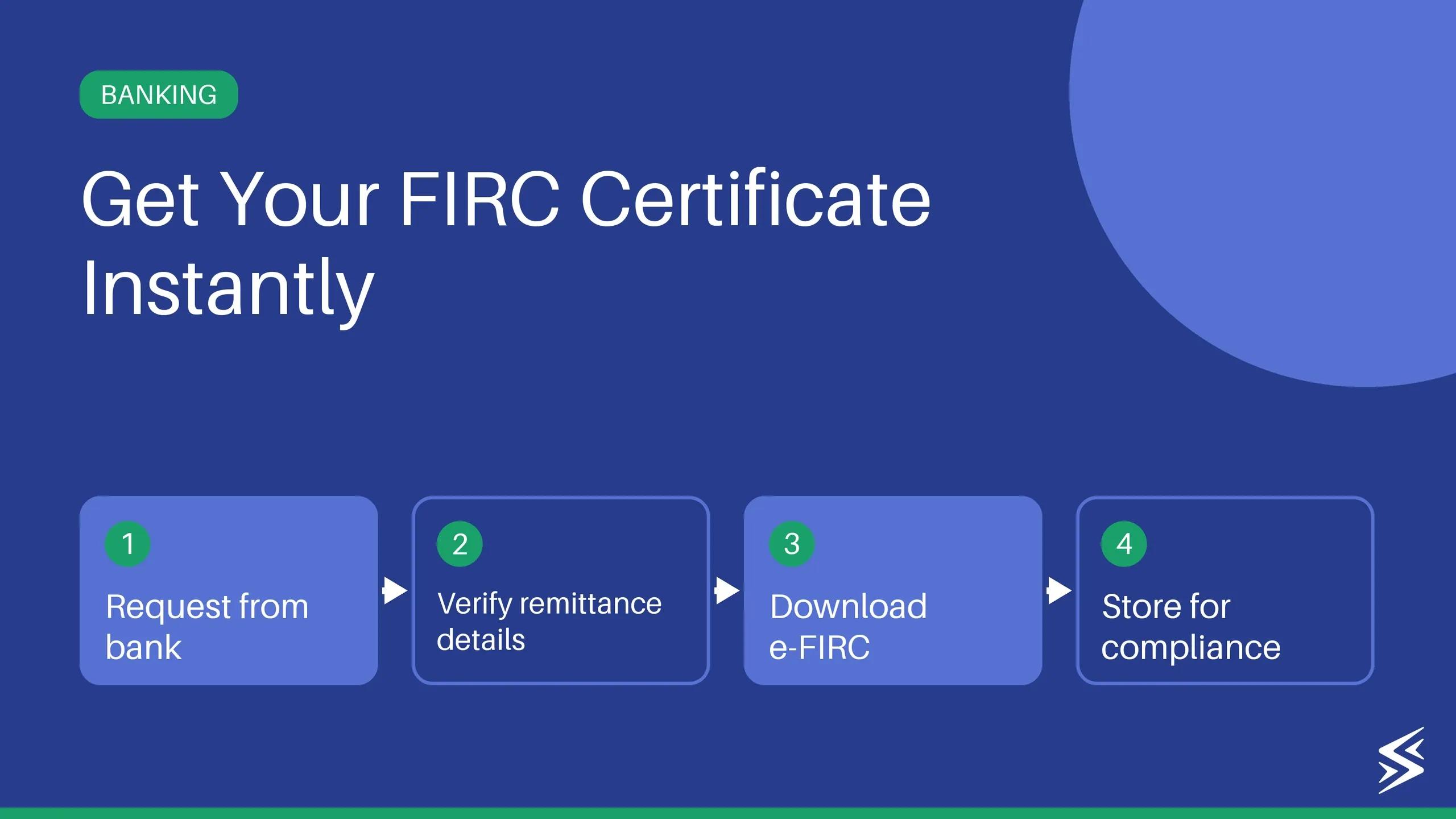 FIRC Full Form & Meaning: A Complete Guide for Indian Exporters, Freelancers & Businesses