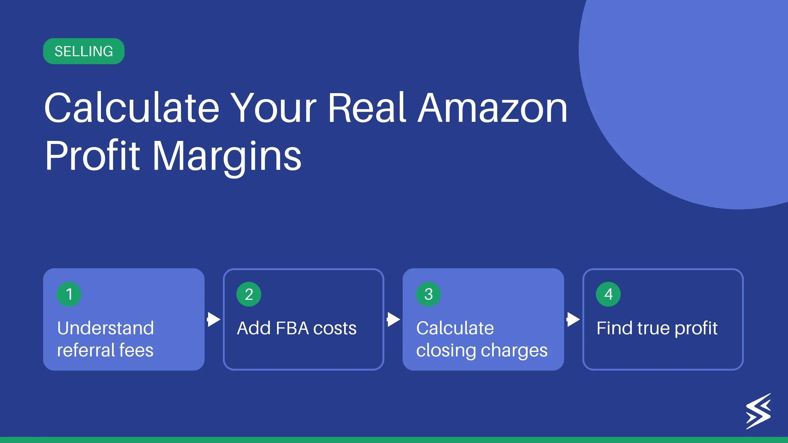 Amazon Seller Fees in India: Full Breakdown
