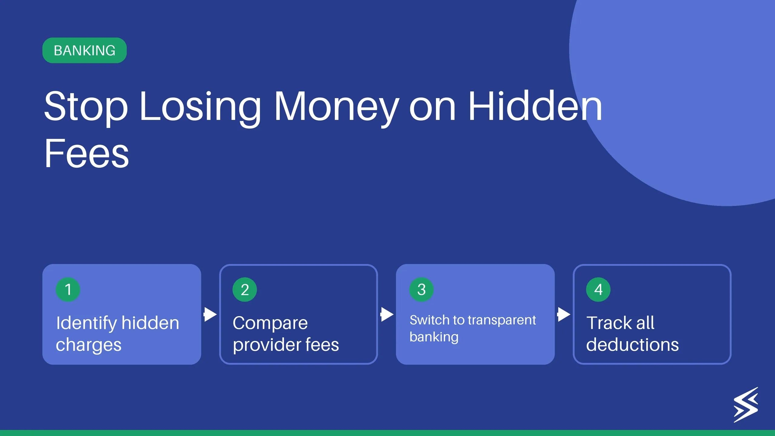 Avoid Hidden International Transaction Charges: Tips for Indian Freelancers and Businesses