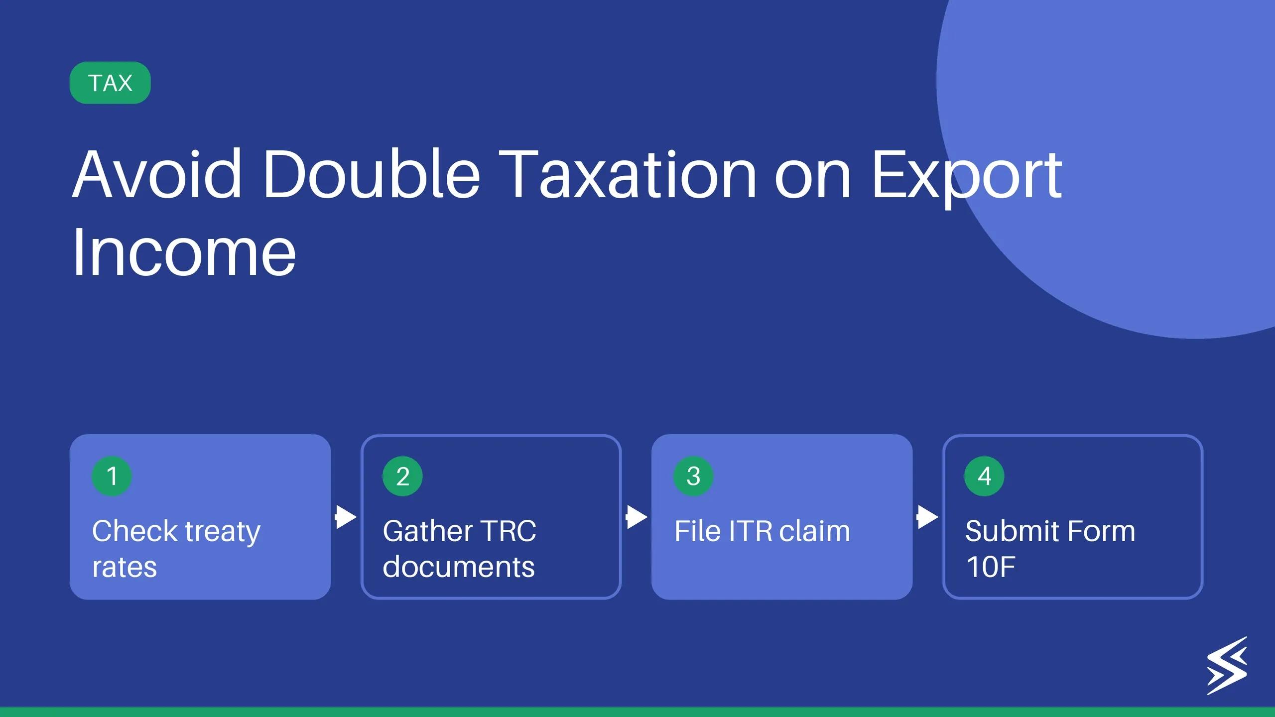 What Is a Double Tax Avoidance Agreement (DTAA)? A Full Guide