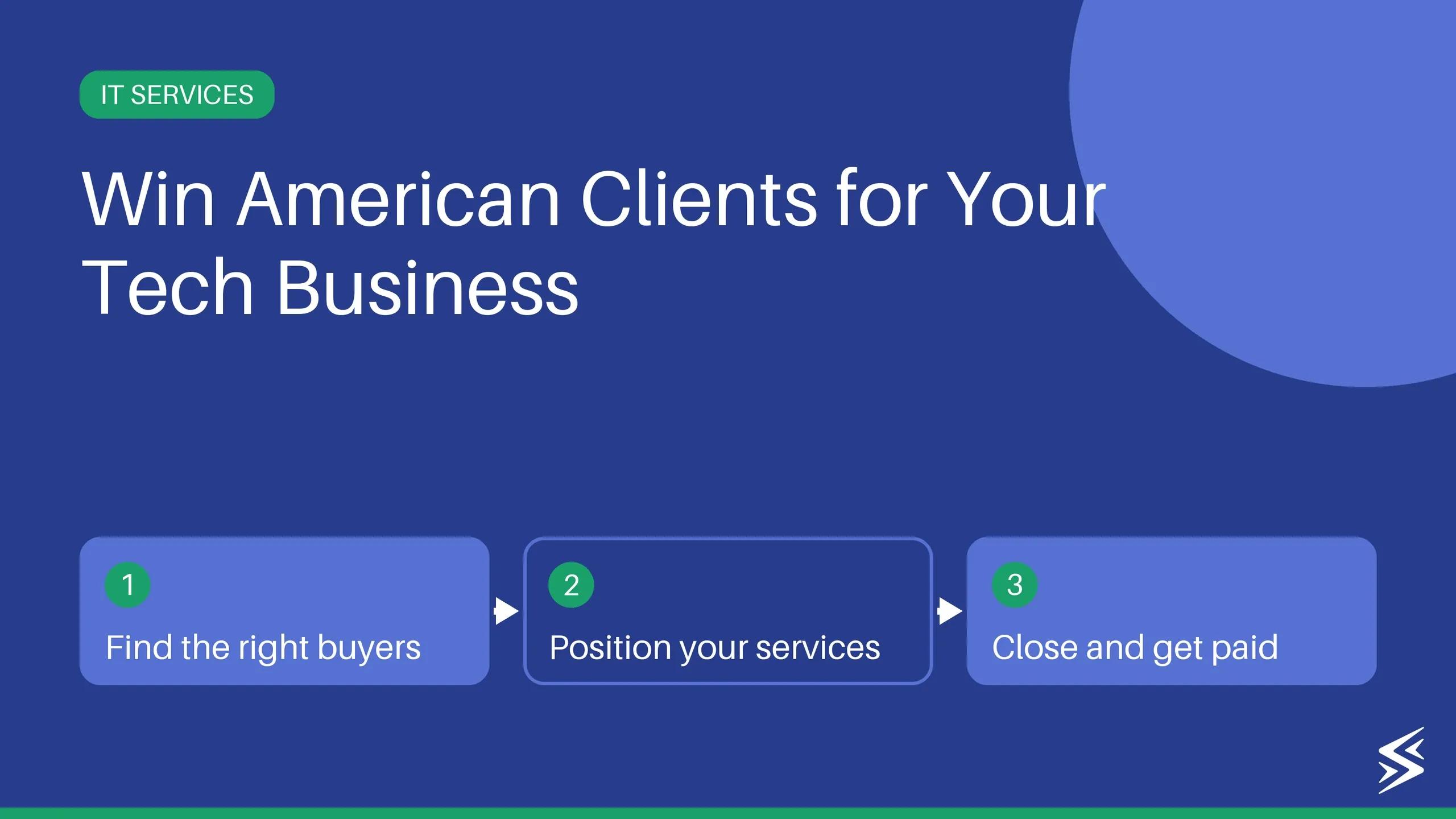 How to Sell Your IT Export Services to the US?