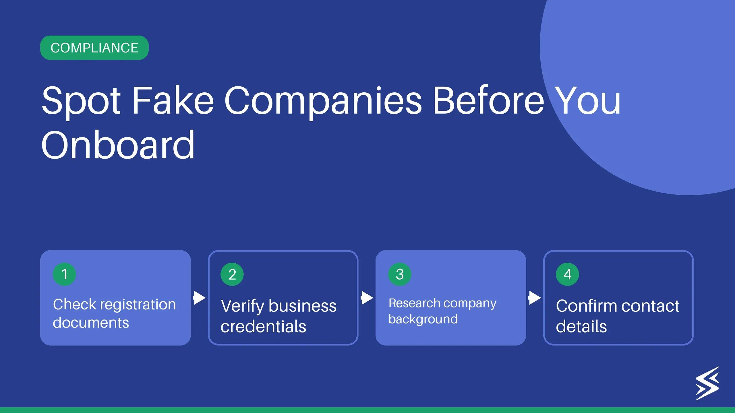 How to Verify a Company’s Legitimacy as a Freelancer
