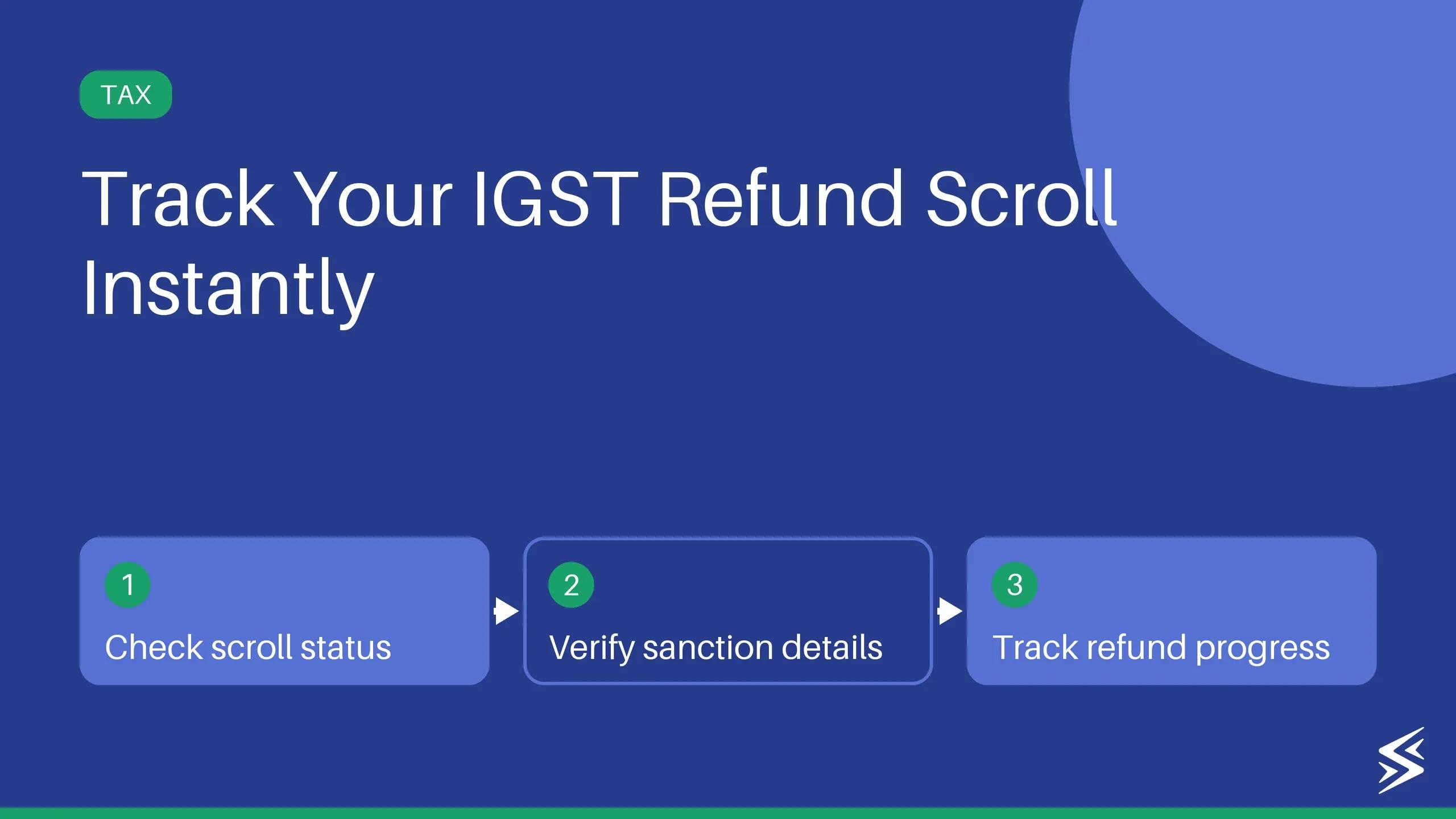 IGST Scroll Status: Meaning, Types & How to Check