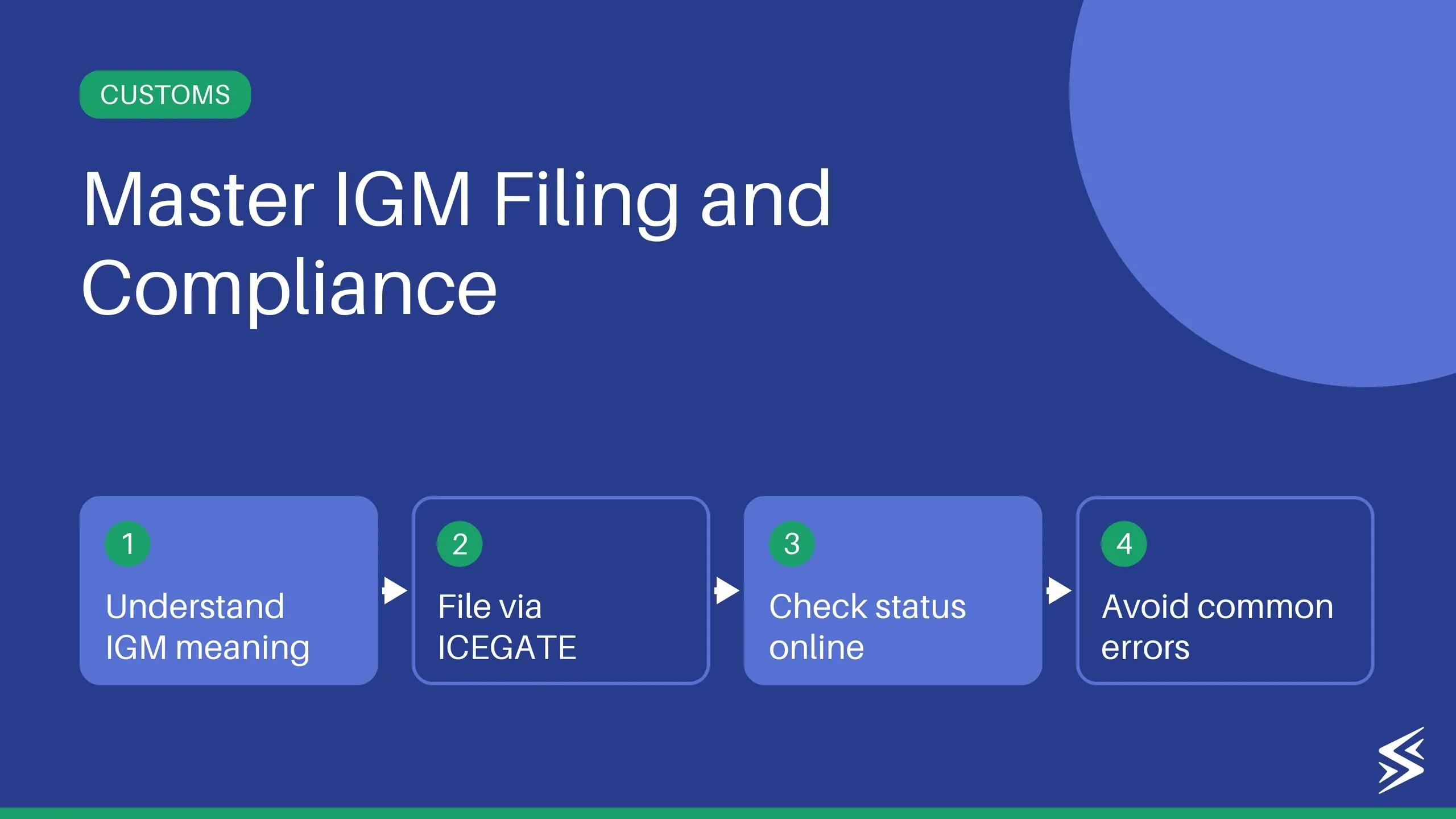 Import General Manifest (IGM): Meaning, Filing & How to Check