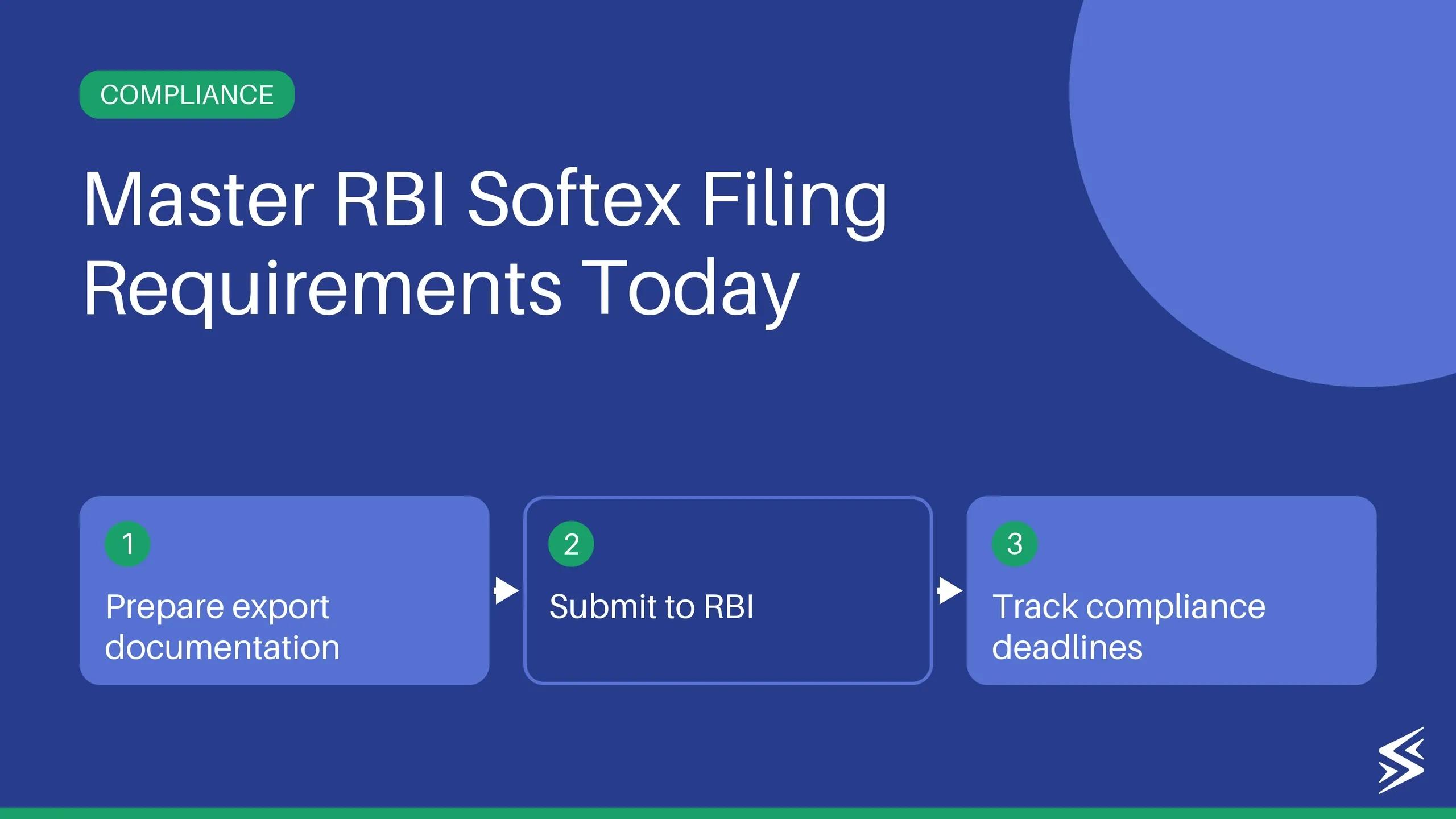 Softex Explained: What Indian Software Exporters Must Know About RBI Compliance