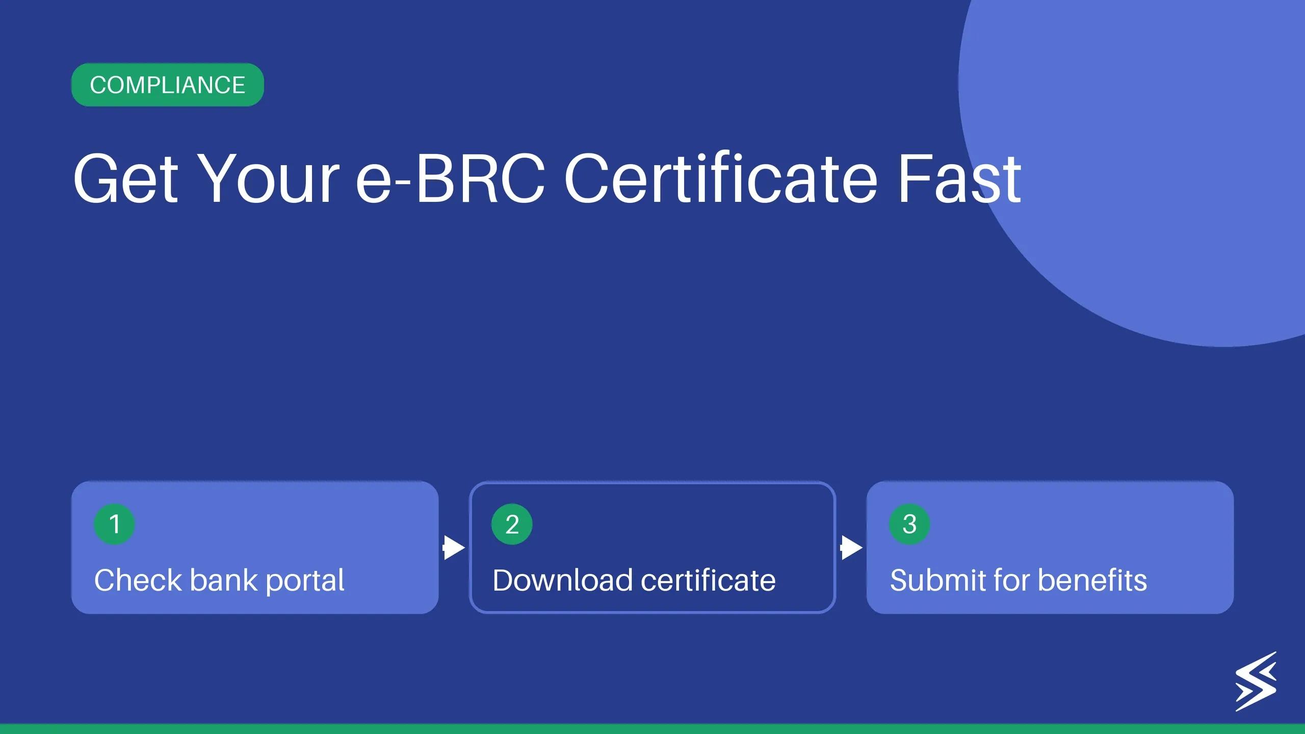 What is eBRC? (Electronic Bank Realisation Certificate): Meaning, how to Check & Download