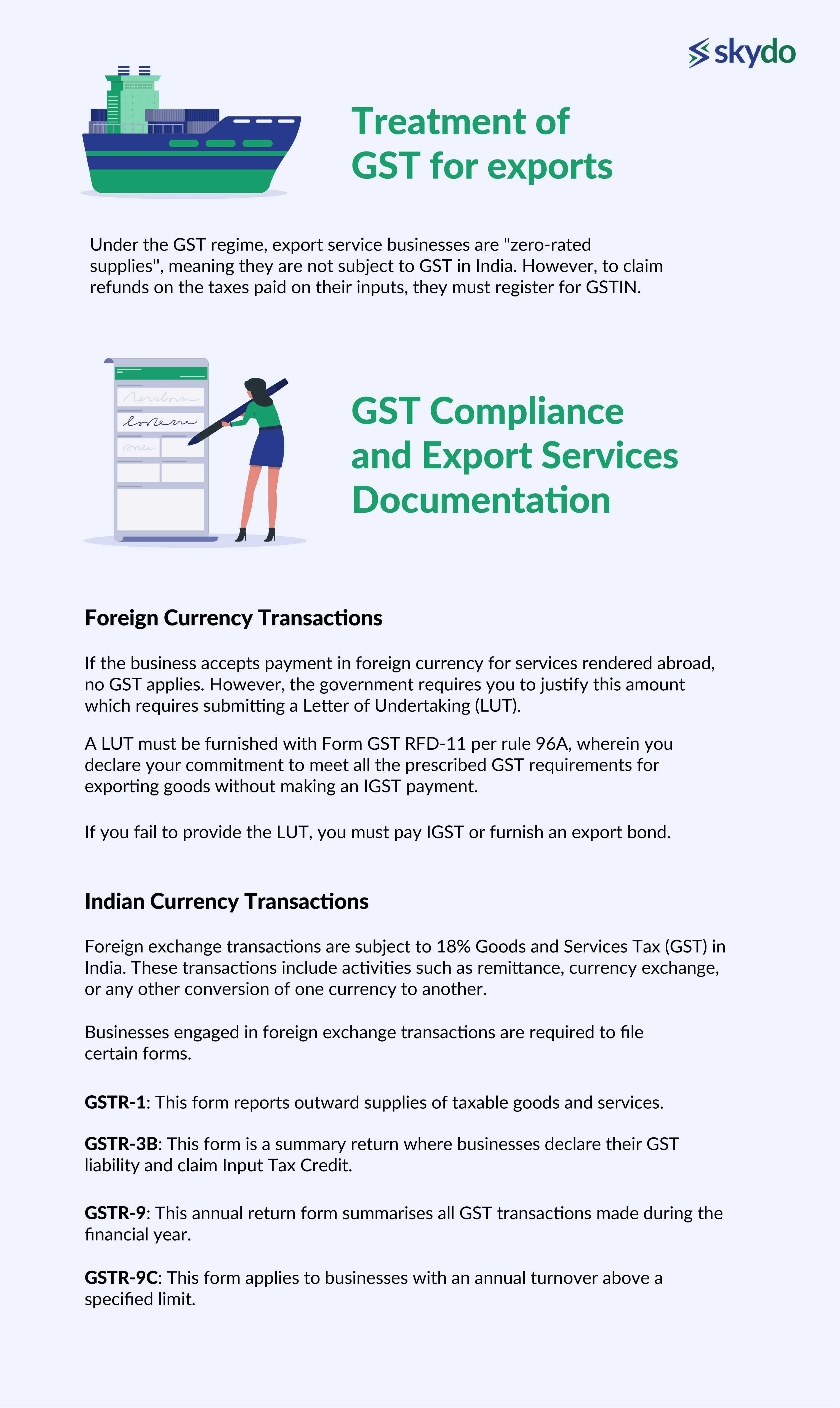 Treatment of GST for Exports