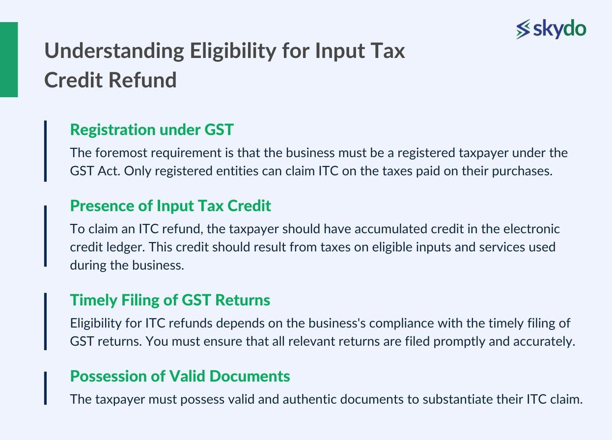Understanding Eligibility for Input Tax Credit Refund