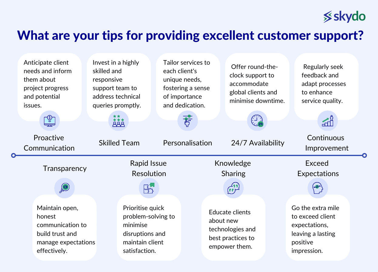 What are your tips for providing excellent customer support?