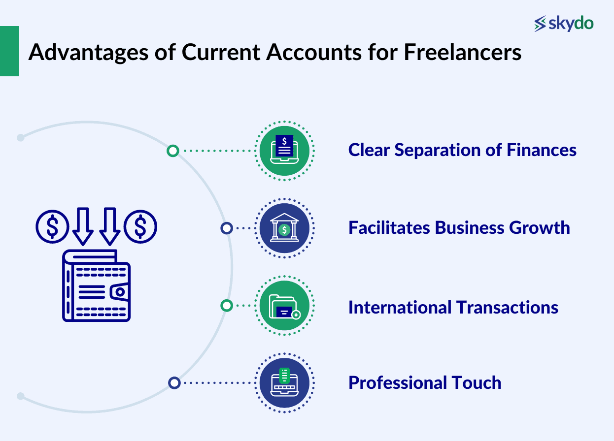 Wht Is Current Account Current vs Savings Account: What Should a Freelancer Choose?