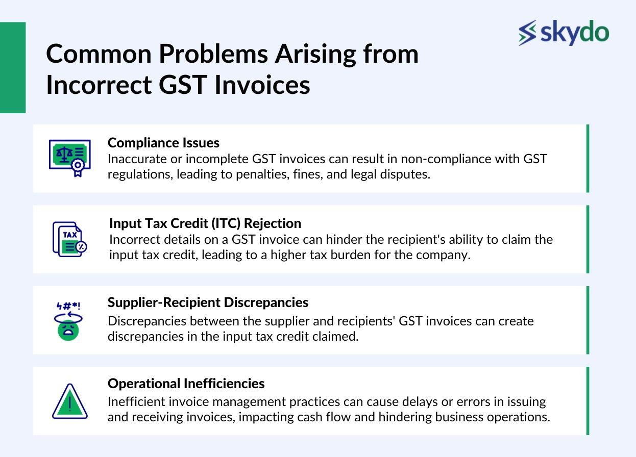 Invoice Incorrect GST Bill Format: Components, Examples & IT Services Guide