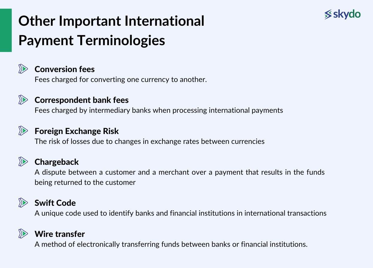 10 International Payment Terminologies Every Service Exporter Must Know 10-international-payment-terminologies-every-service-exporter-must-know