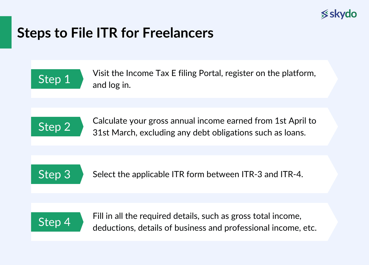 Itr Work Freelancer’s Guide to Taxes: How to File ITR in 2024
